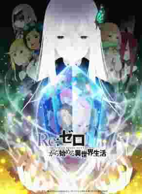 Re:ZERO -Starting Life in Another World- Season 2 poster